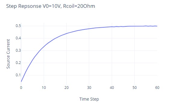 voltage_step_response.jpg