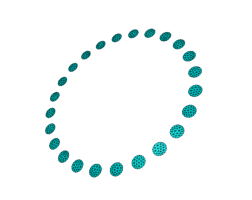 Circles for the magnet meshes